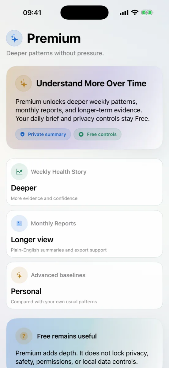 PlainHealth Premium screenshot