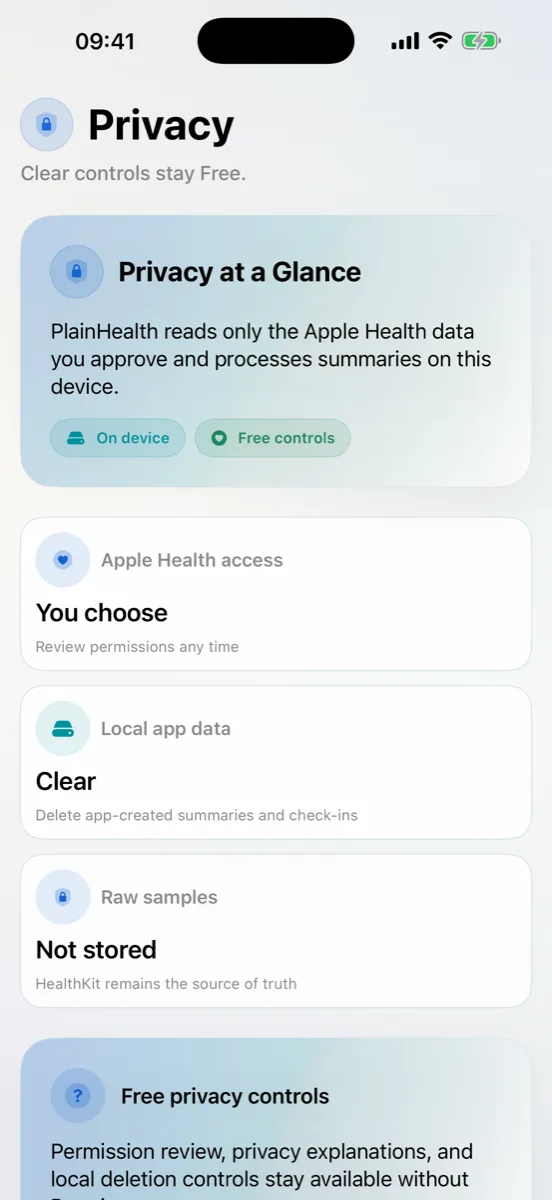 PlainHealth Privacy Dashboard